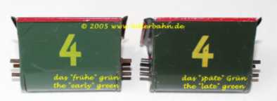 das "frühe" und "späte" Grün